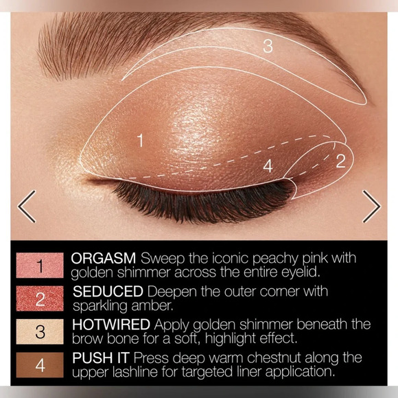 Brand New Nars ORGASM RISING EYESHADOW PALETTE Limited Edition - Picture 6 of 10